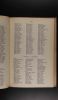 U.S., Adjutant General Military Records, 1631-1976