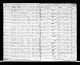 Michigan, Marriage Records, 1867-1952