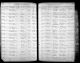 Michigan, County Marriage Records, 1822-1940